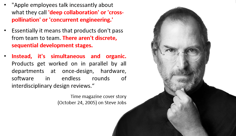How Steve Jobs and Apple worked